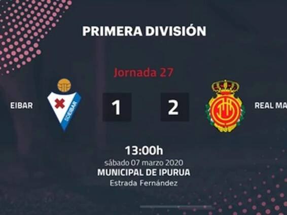 Resumen partido entre Eibar y Real Mallorca Jornada 27 Primera División - Vídeo Dailymotion