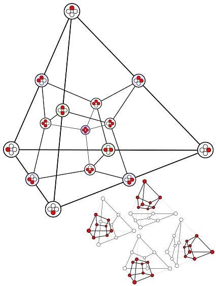 File:Tesseract tetrahedron shadow matrices.svg - Wikimedia Commons