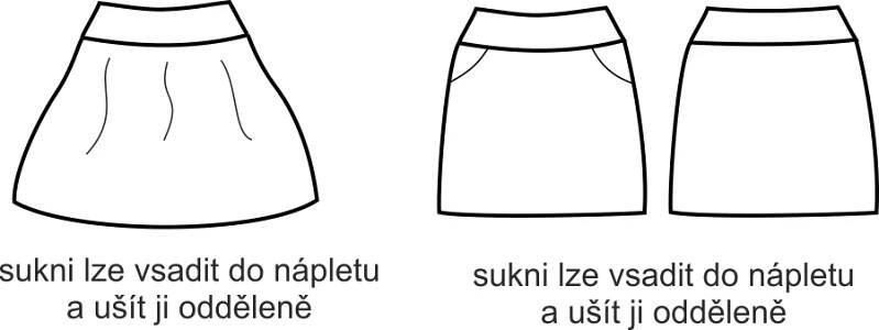 Půlkolová sukně (střih a návod) – Caramilla.cz