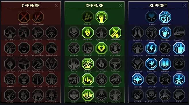 Raid Shadow Legends Stout Axeman Skill Mastery Equip Guide