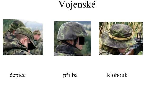 PPT - Pokrývky hlavy PowerPoint Presentation, free download - ID:4743735