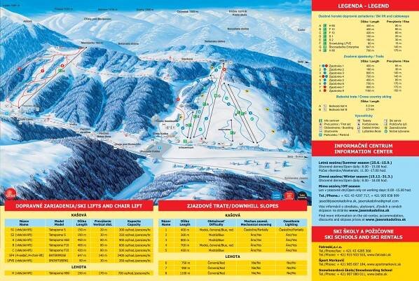 BERGFEX: Piste map Jasenská dolina - Panoramic map Jasenská dolina ...