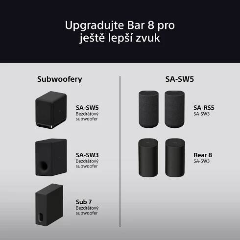 Sony BRAVIA Theatre Bar 8