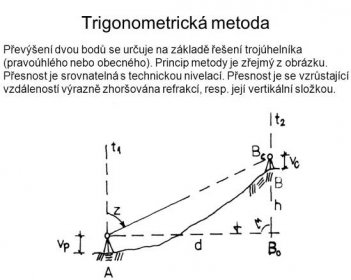 Převýšení dvou bodů se určuje na základě řešení trojúhelníka (pravoúhlého nebo obecného). Princip metody je zřejmý z obrázku. Přesnost je srovnatelná s technickou nivelací. Přesnost je se vzrůstající vzdáleností výrazně zhoršována refrakcí, resp. její vertikální složkou. 14.
