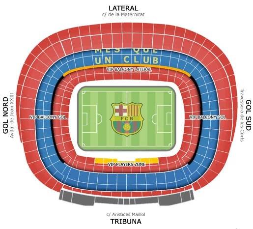 The VIP categories at Camp Nou