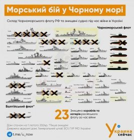 01.02.2024 - Rusko-ukrajinský konflikt - Výčet zničených plavidel RF. 