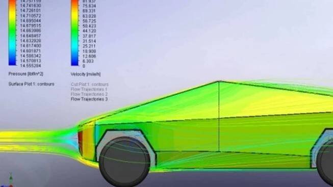 Aerodynamika Tesly Cybertruck by měla být lepší, než byste si možná mysleli