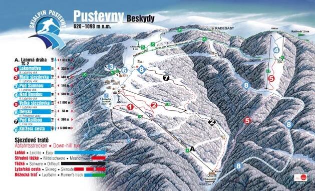Pustevny