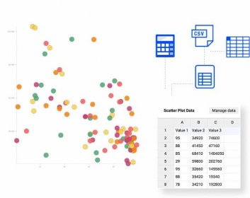 Easily organize your data by loading and storing it in the scatter plot maker