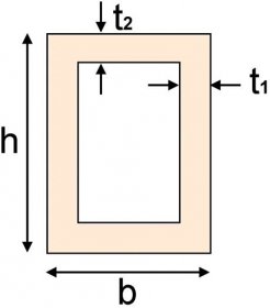 Hollow rectangle with sides - h and b, and thickness t1 and t2t