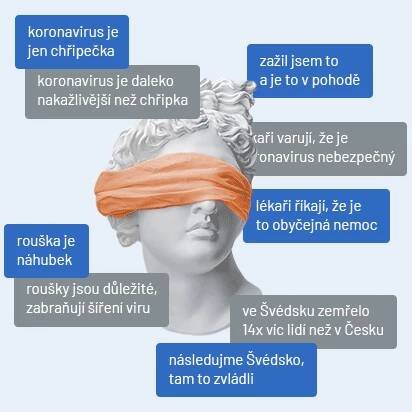 Dezinformace, fake news a hoaxy - jak poznat manipulace a propagandu - Aktuálně.cz