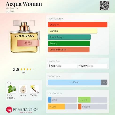Acqua Woman Yodeyma parfém - a vůně pro ženy 2016
