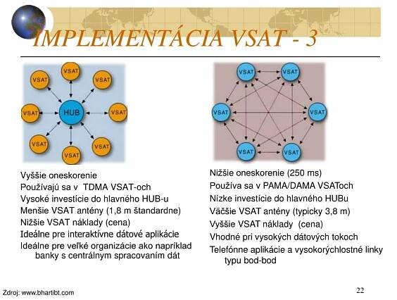 PPT - VSAT PowerPoint Presentation, free download - ID:6556542