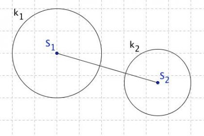 Kružnice k_1 leží ve vnější oblasti k_2