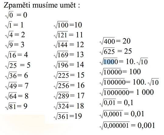 Odmocniny - nazpaměť ... :: INFORMATIKA, MATEMATIKA EDU272