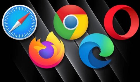 Die überraschenden Browser-Marktanteile - So wählen Sie den besten für sich aus