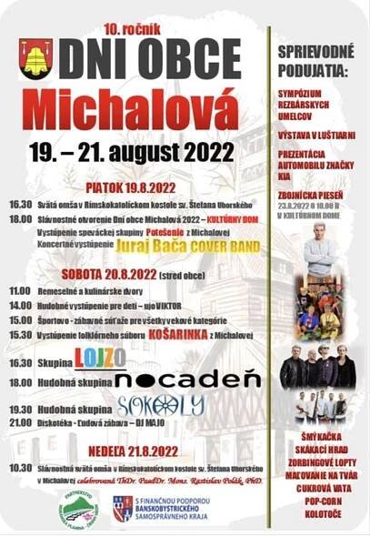 Pútače 2022 | lojzo.eu 