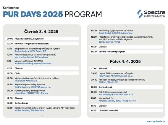 Jaký byl 7. ročník jediné konference pro výrobce PUR v ČR a SR? | SPECTRA