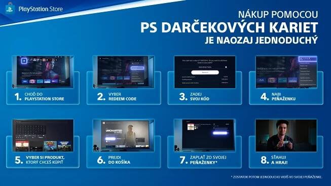PlayStation Store – Dárková karta 1000 Kč (PS5) - Xzone.cz