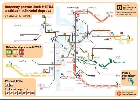 omezení provozu linek Metra Praha