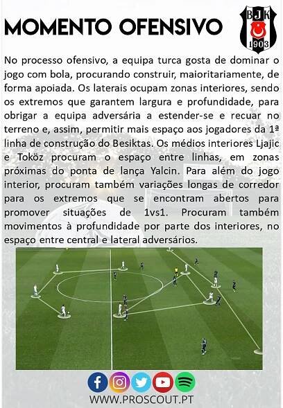 Guia Europa League – Grupo SC Braga | ProScout