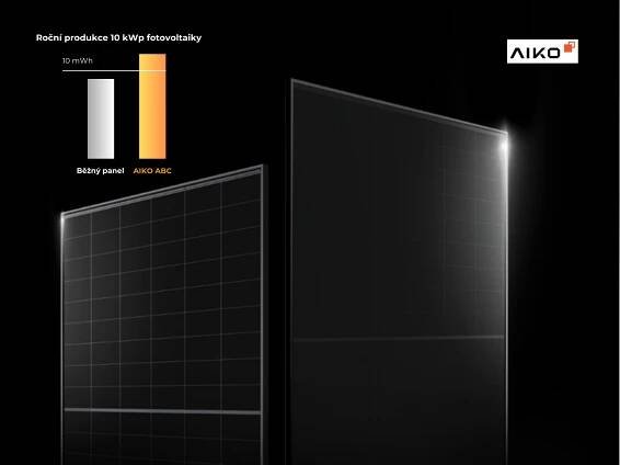 Nejúčinnější fotovoltaické panely AIKO s optimalizací proti zastínění