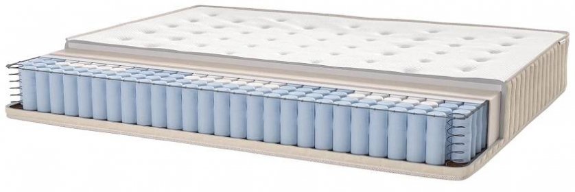 VATNESTRÖM Pocket sprung mattress - firm/natural Standard Double