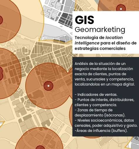 Soluciones Negocios