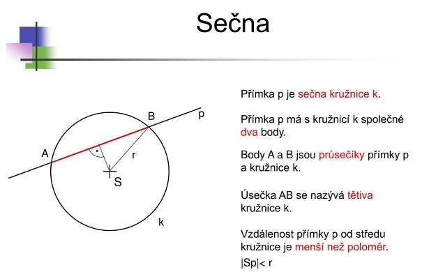 PPT - Vzájemná poloha přímky a kružnice (kruhu) PowerPoint Presentation - ID:3163328