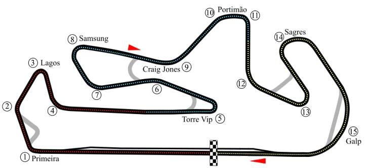 Editace stránky Grand Prix Portugalska – Wikipedie