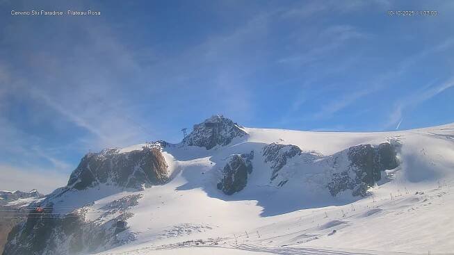 Plateau Rosa