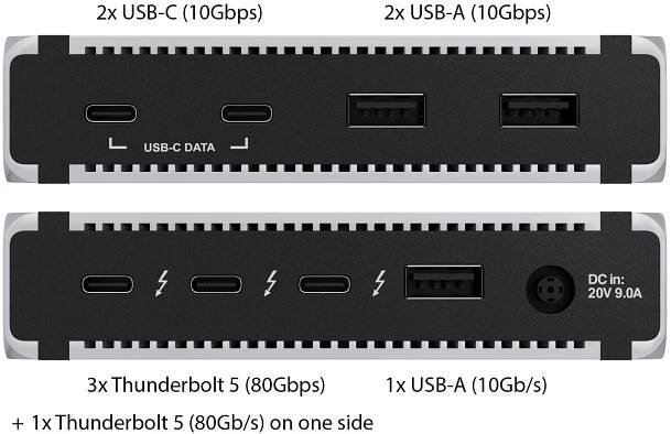 CalDigit Element 5 Hub port speeds