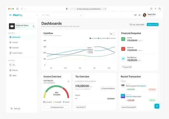 Example of FlexPay - AI Finance Management Dashboard Design