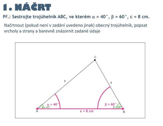 PPT - Konstrukce trojúhelníku PowerPoint Presentation, free download - ID:4980681