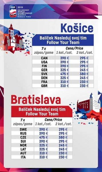Chcete lístky na MS? Odstartoval už také prodej na jednotlivé zápasy | Hokej.cz - web českého hokeje