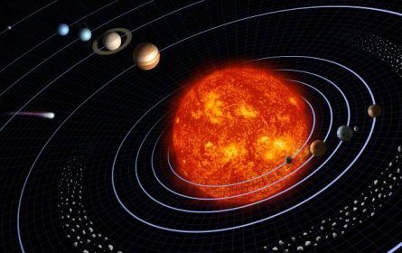 Sluneční soustava/Země je kulatá/Sluneční soustava - přehled – Wikiverzita