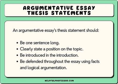 50 Argumentative Essay Thesis Statement Examples (2024)
