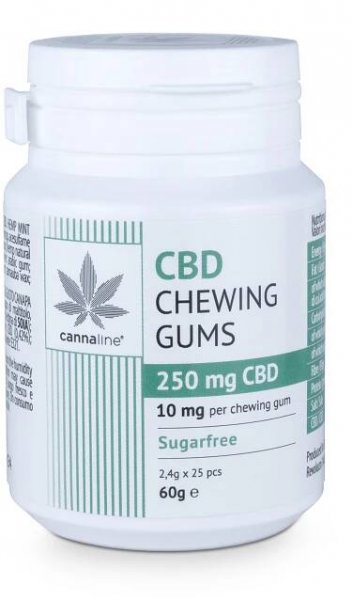 Cannaline CBD Chewing Gums - Euphoria.eu your B2B Supplier of CBD and Hemp Products | EUPHORIA