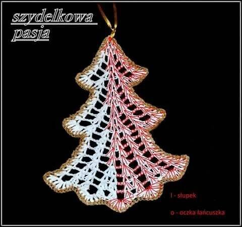 Crochet Christmas Angel Ornaments