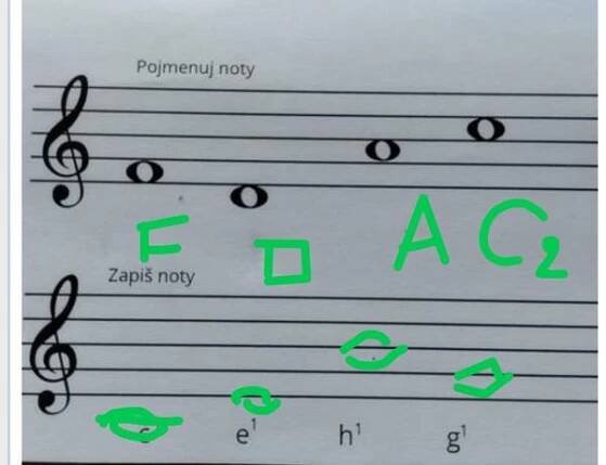 SOS - pomoc s notami. Pomůžete, prosím? - Modrý koník