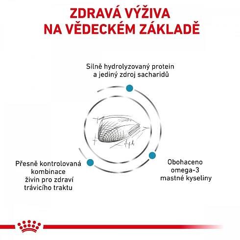 Royal Canin Veterinary Health Nutrition Cat Hypoallergenic 4,5 kg
