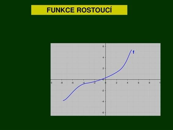 PPT - VLASTNOSTI FUNKCÍ PowerPoint Presentation, free download - ID:592486