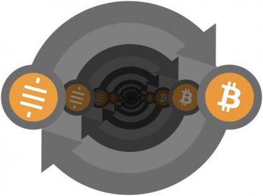Inalienable Property Rights - The Law, Language, Money, and Morality of Bitcoin | dergigi.com