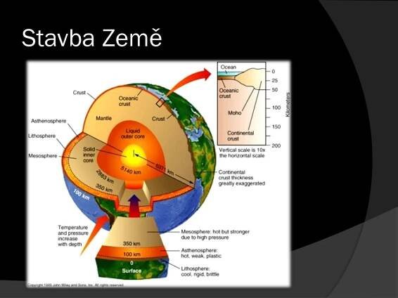 PPT - Základy přírodních věd PowerPoint Presentation, free download ...
