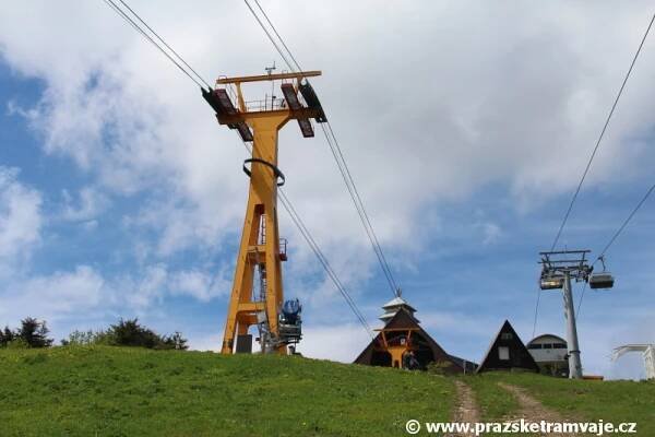 Pohlednice Pražských tramvají... ...od visuté lanové dráhy na Fichtelberg