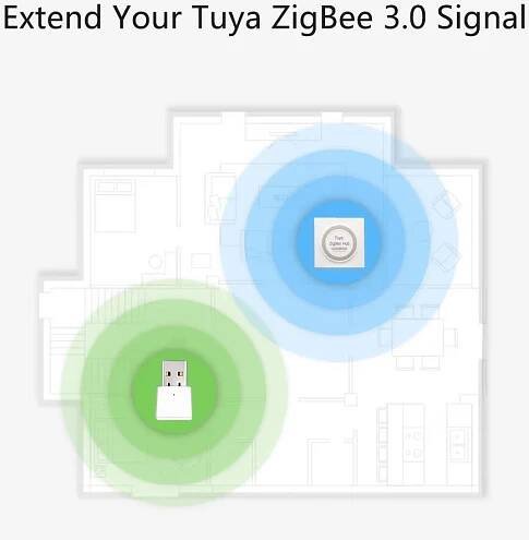 Tuya ZigBee USB Signal Repeater