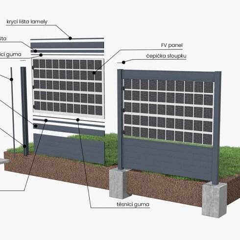 Fotovoltaické ploty