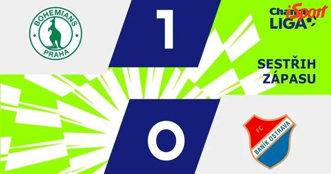 SESTŘIH: Bohemians - Baník 1:0. Překvapení v Ďolíčku, výhru klokanů trefil Júsuf