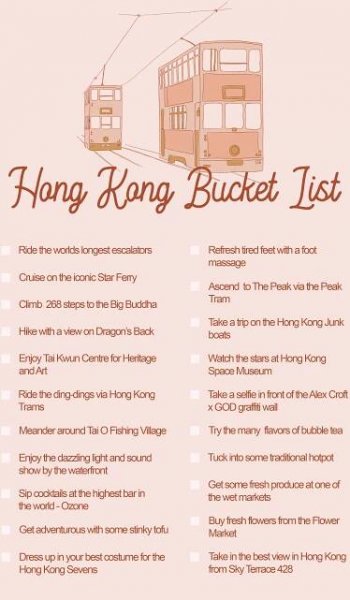 the hong kong bucket list is shown here