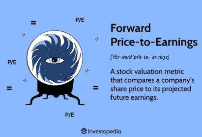 Forward Price-to-Earnings